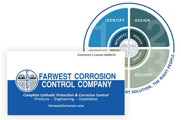 Farwest Corrosion Control Company 